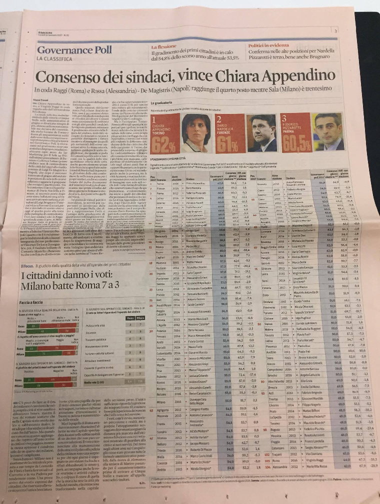 classifica sole 24 ore sindaci