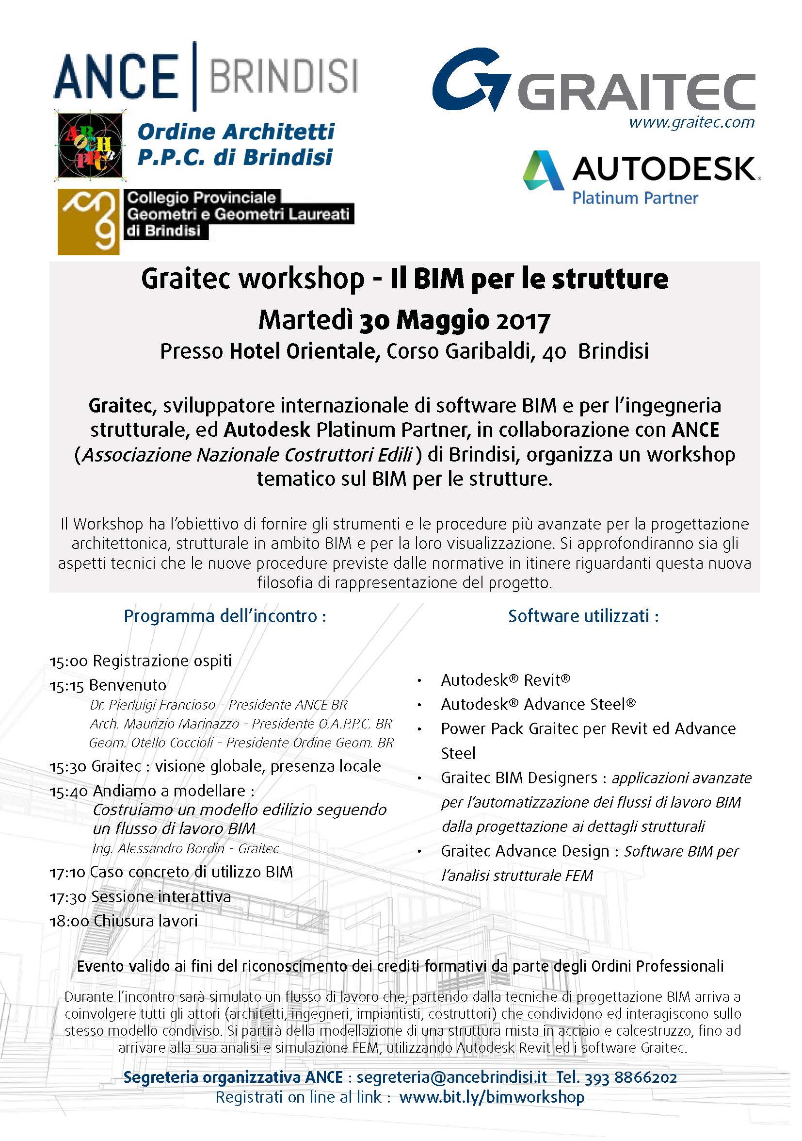 Workshop BIM imm