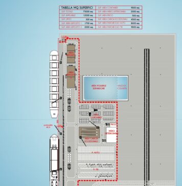 Porto di Brindisi, la banchina Enel guarda al futuro: via alla manifestazione d’interesse per il nuovo terminal merci