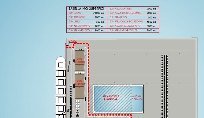 Porto di Brindisi, la banchina Enel guarda al futuro: via alla manifestazione d’interesse per il nuovo terminal merci