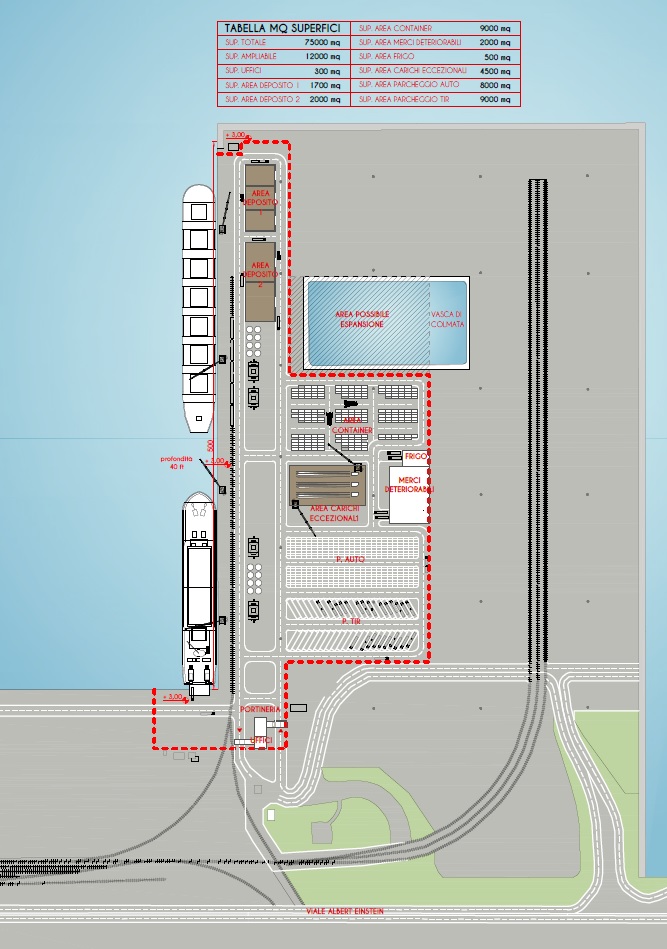 Plan Terminal Multipurpose